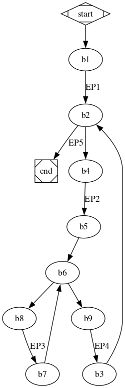 insertSort-diagram.png