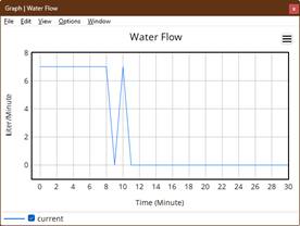Image containing text, line, chart, screenshot

AI-generated content may be incorrect.