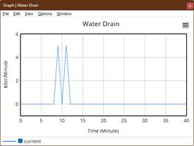 Image containing text, screenshot, chart, line

AI-generated content may be incorrect.