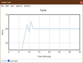 Image containing text, screenshot, line, graph

AI-generated content may be incorrect.