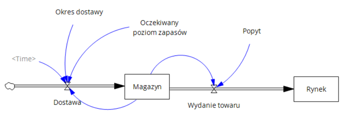 b7eccf9d-5e9e-4f27-8f28-4bfecdae9b34.png