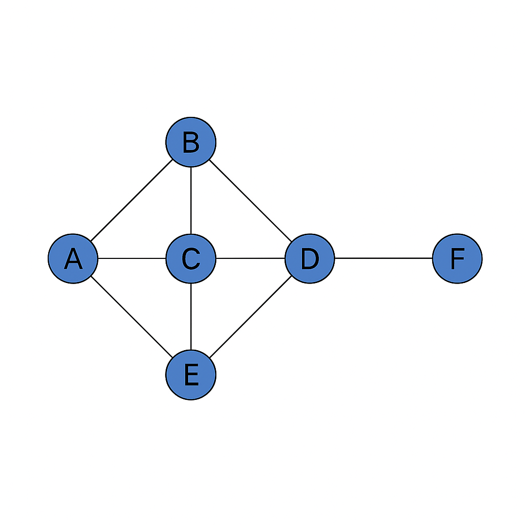diagram.png