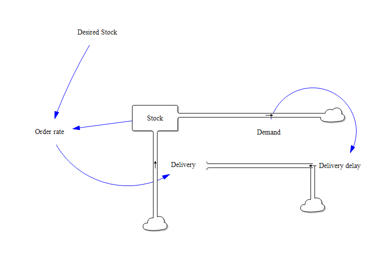 diagram1.png